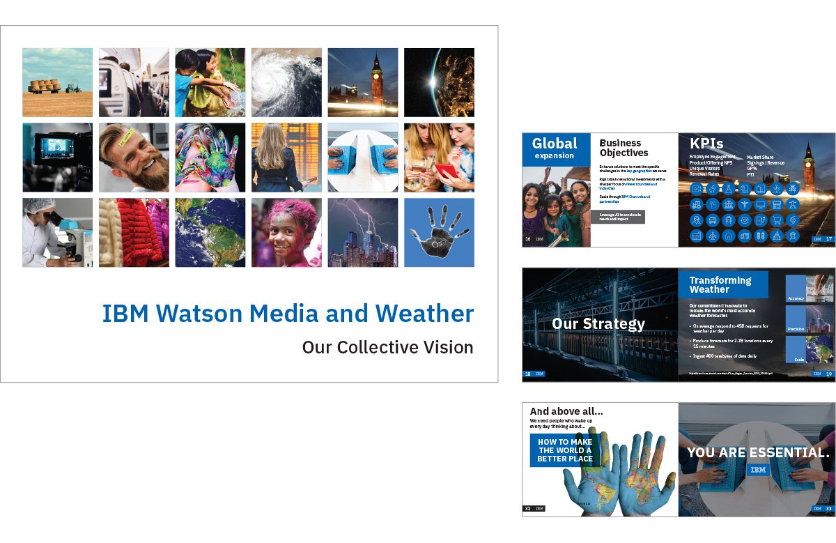IBM Watson Media and Weather